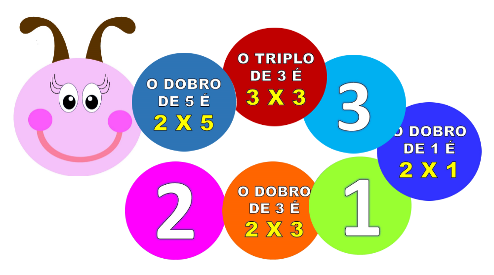 12 JOGOS] Kit de Jogos Lúdicos Matemática - 1º e 2º ano - Professor em Sala